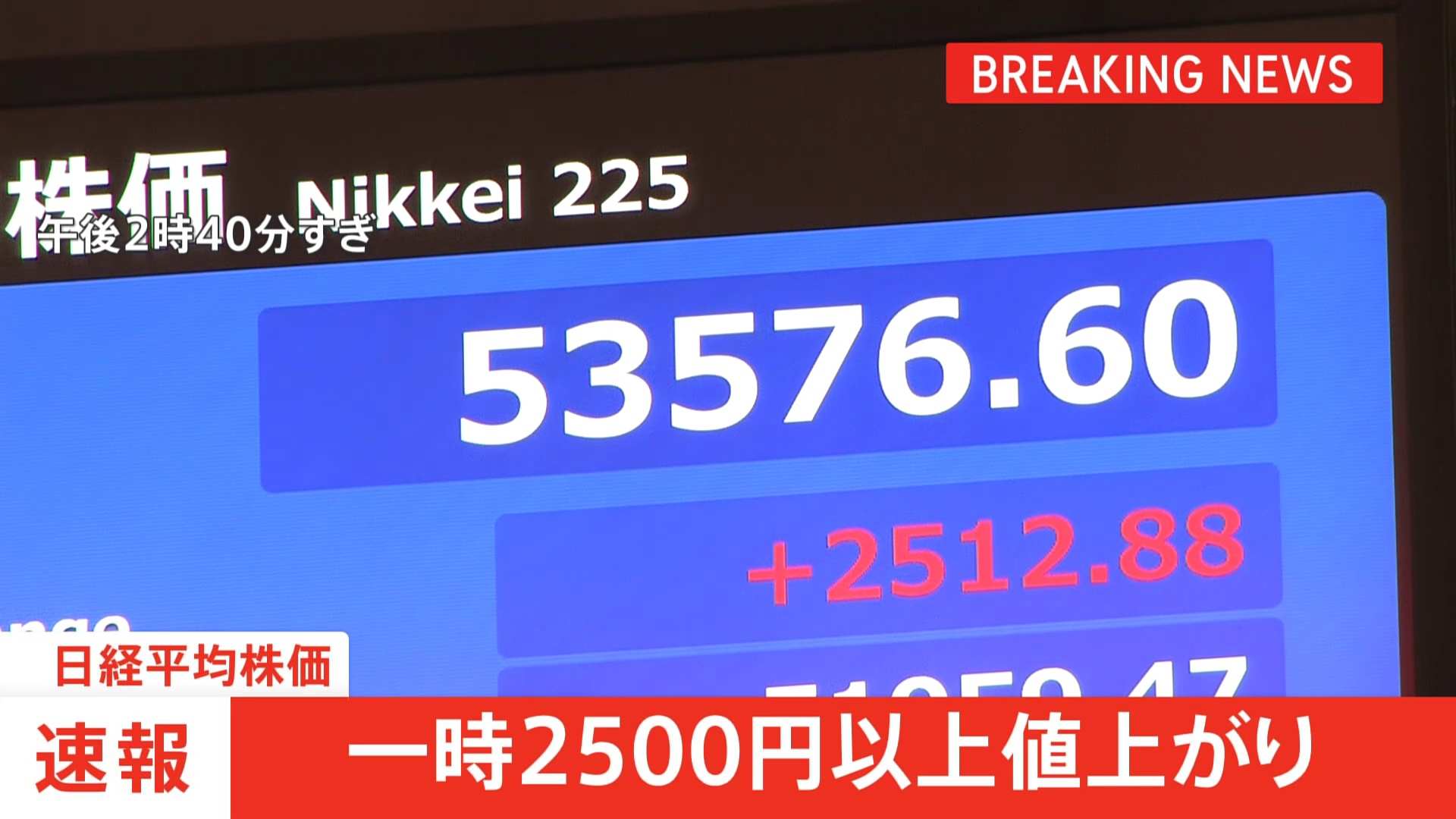 日経平均　午後も一段高　一時2500円以上値上がり　アメリカの“イラン攻撃撤退”期待で　トランプ大統領はあす国民向け演説へ（TBS NEWS DIG Powered by JNN）