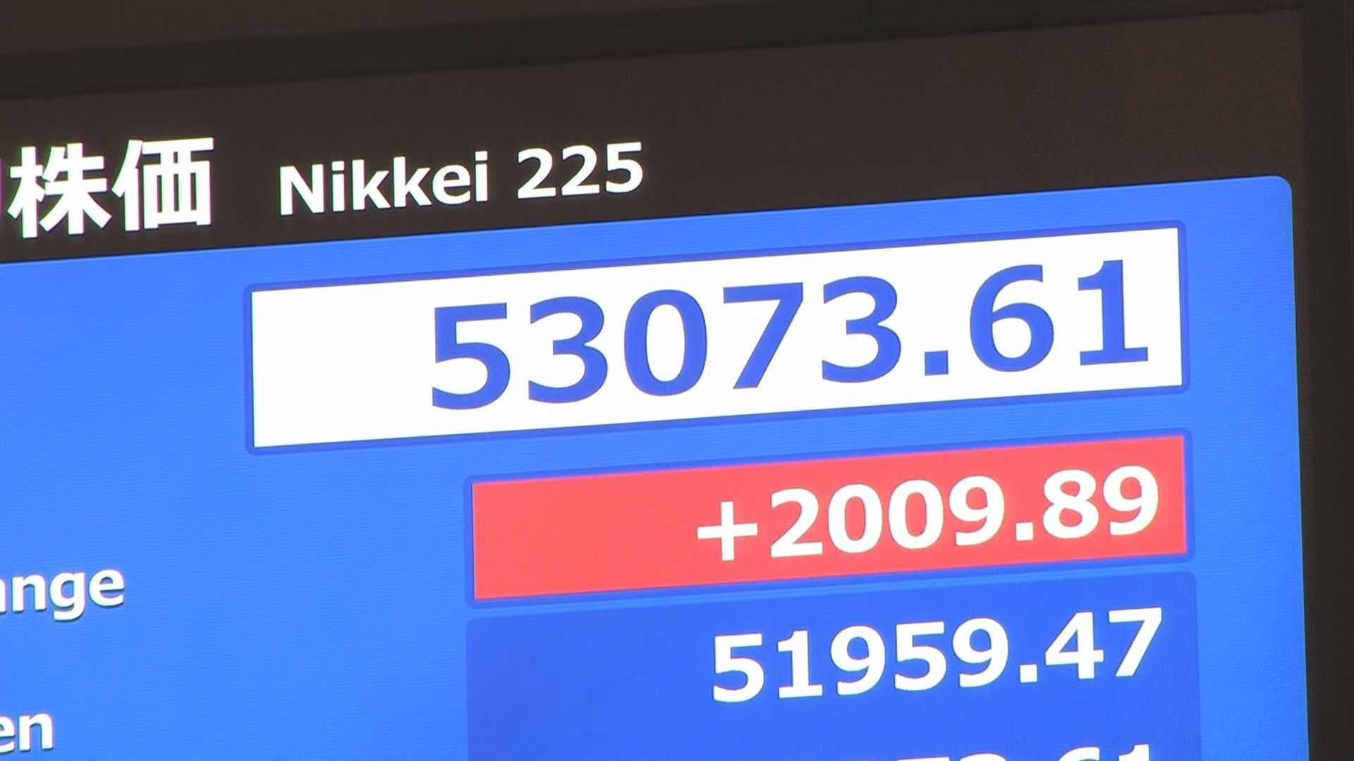 日経平均株価　一時2000円以上の上昇　イラン大統領発言などで“戦争終結期待”高まり　NY市場の株高の流れ受ける（TBS NEWS DIG Powered by JNN）